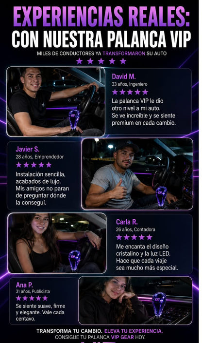 Palanca VIP  - Palanca VIP LED®